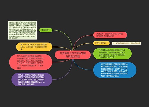 外资并购上市公司中的国有股定价问题