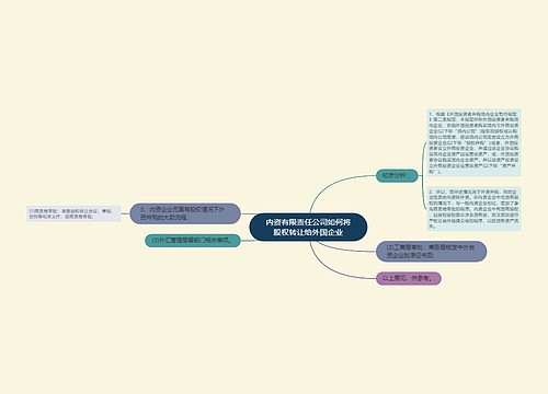 内资有限责任公司如何将股权转让给外国企业