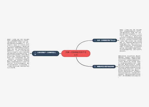 夫妻一方转移股市财产怎么办