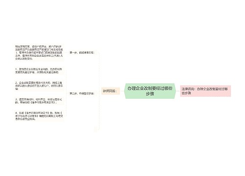 办理企业改制要经过哪些步骤