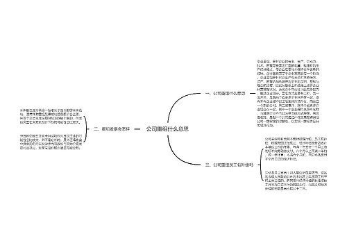 公司重组什么意思