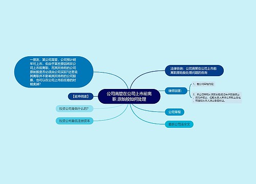 公司高管在公司上市前离职 原始股如何处理