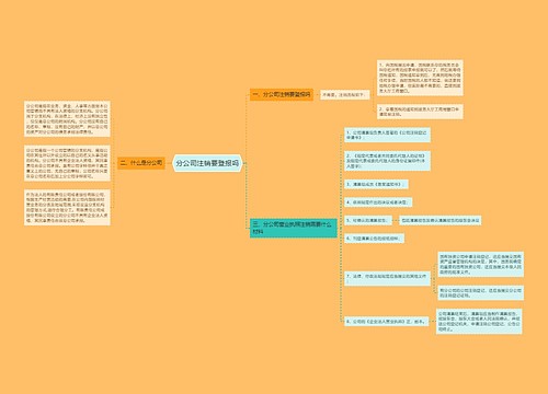 分公司注销要登报吗