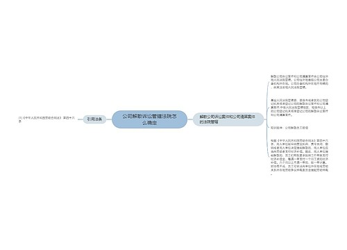 公司解散诉讼管辖法院怎么确定