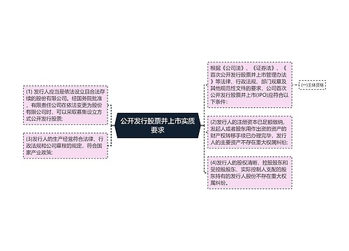 公开发行股票并上市实质要求