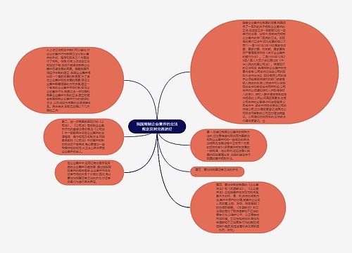 我国规制企业兼并的立法规定及其完善途径