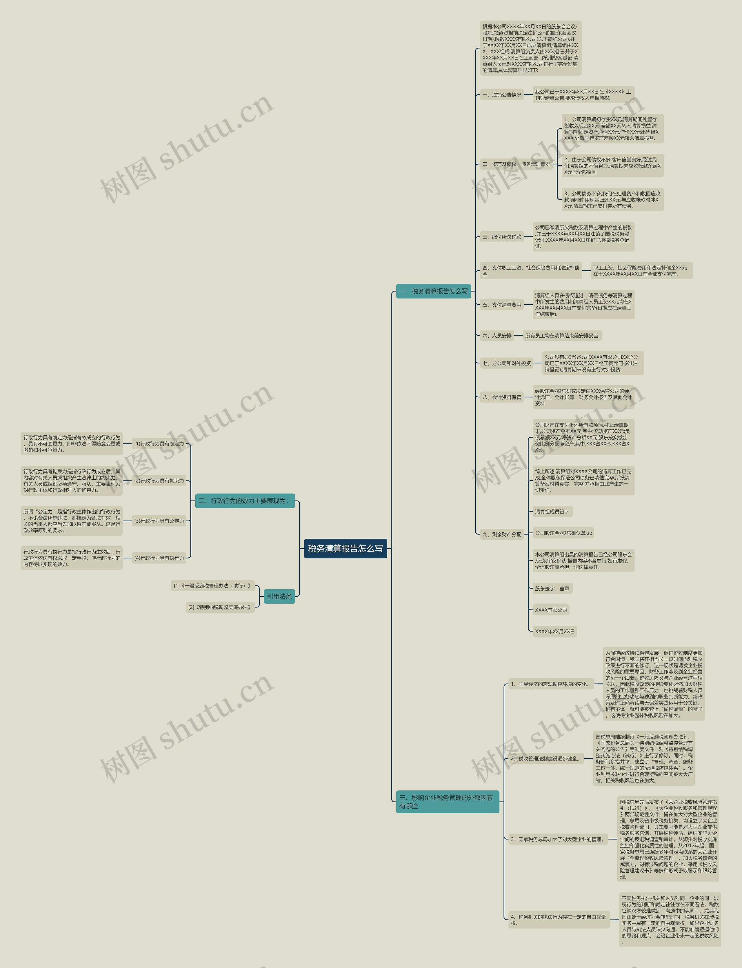 税务清算报告怎么写 税务清算报告怎么写