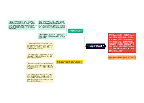 什么是有限合伙人