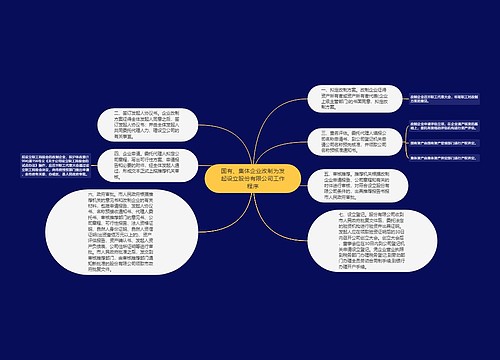 国有、集体企业改制为发起设立股份有限公司工作程序