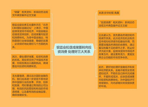 银监会拟促成储蓄转向投资消费 处理好三大关系