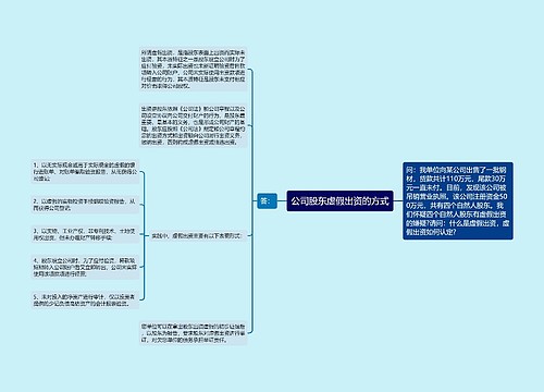 公司股东虚假出资的方式