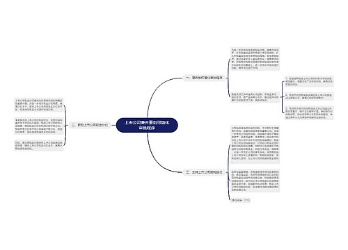 上市公司兼并重组可简化审批程序