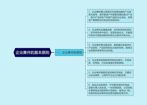 企业兼并的基本原则