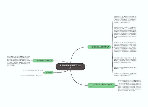 公司倒闭法人跑路了怎么办