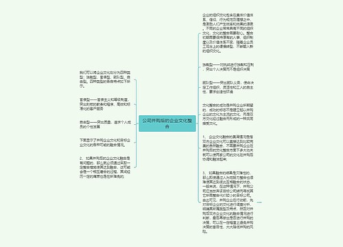 公司并购后的企业文化整合