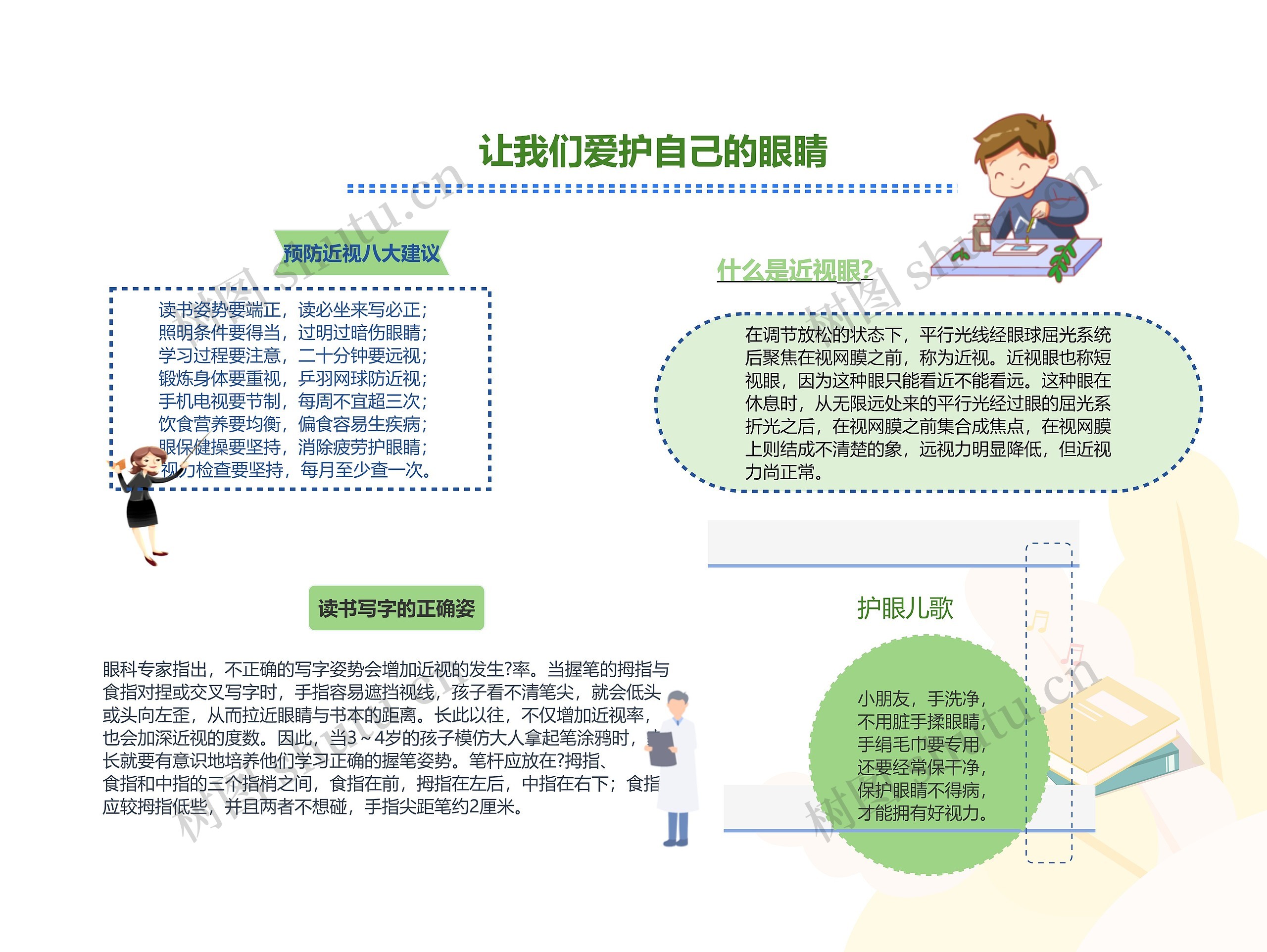 让我们爱护自己的眼睛手抄报