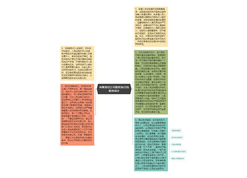 有限责任公司股权执行的程序设计