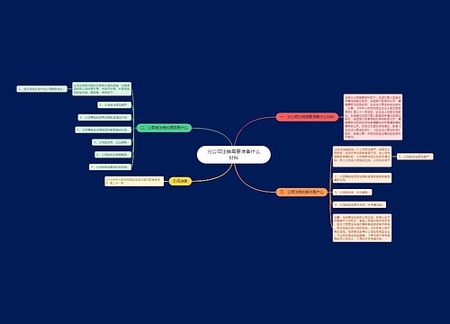 分公司注销需要准备什么材料