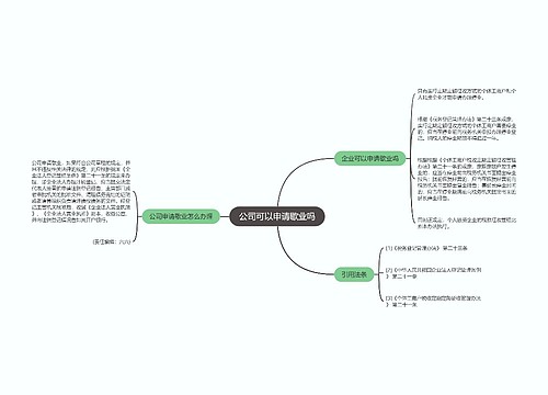 公司可以申请歇业吗