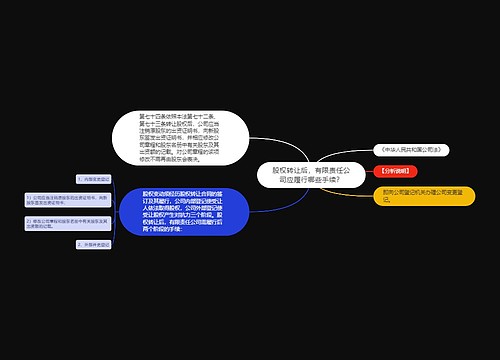 股权转让后，有限责任公司应履行哪些手续？