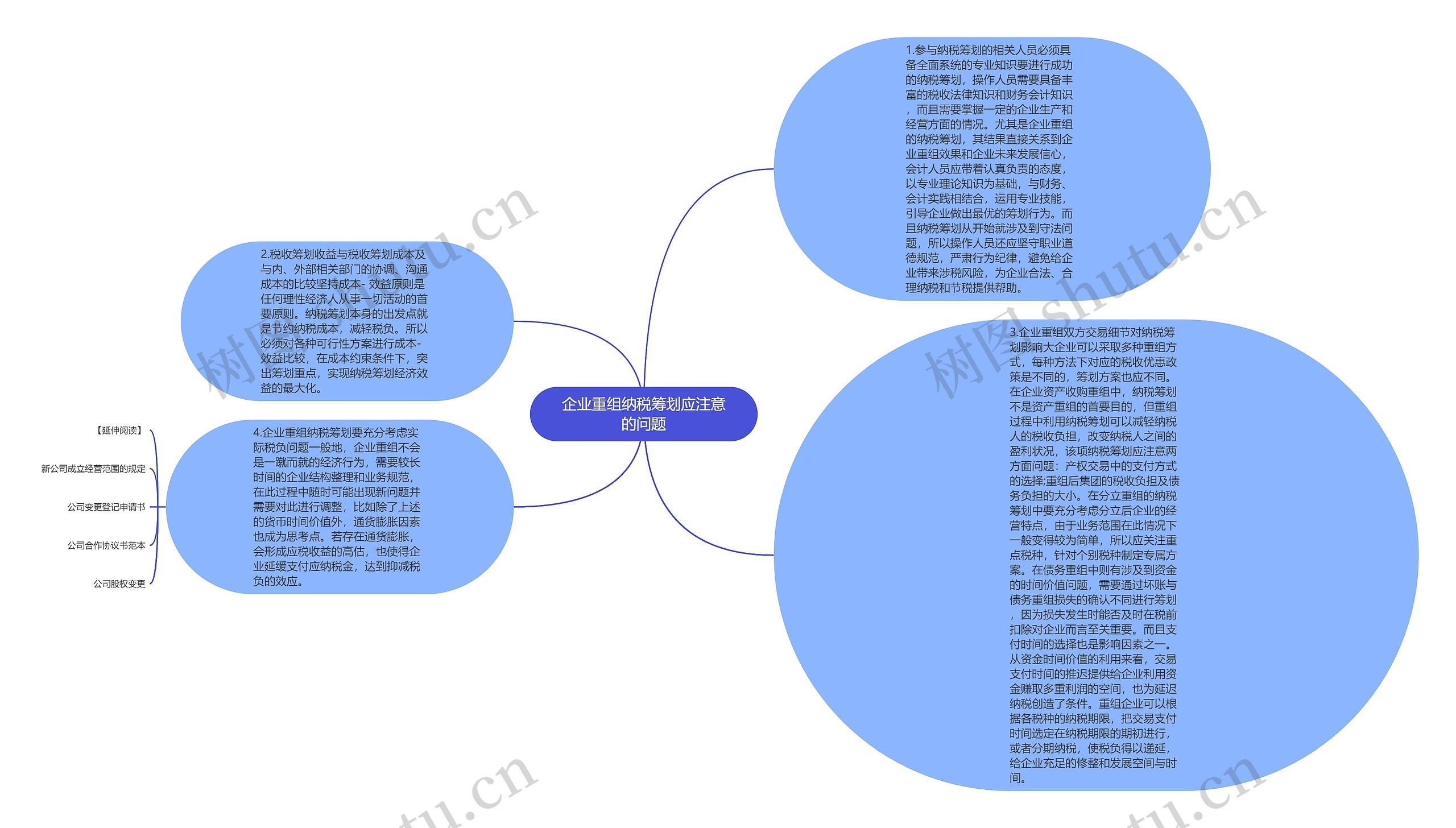 企业重组纳税筹划应注意的问题