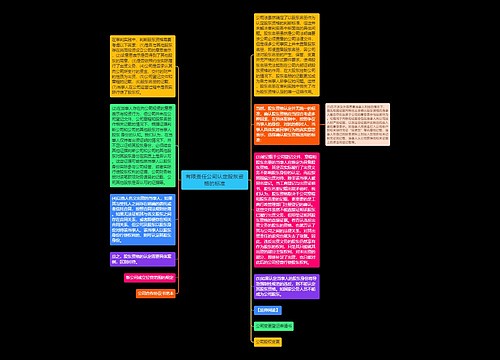 有限责任公司认定股东资格的标准