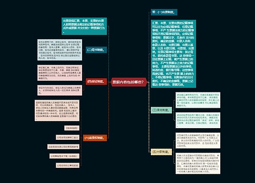 票据内容包括哪些？