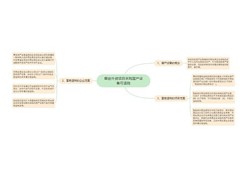 哪些外资项目采购国产设备可退税