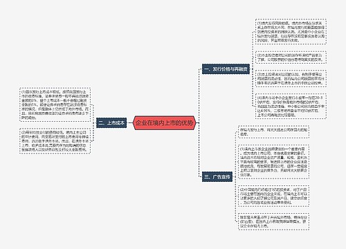 企业在境内上市的优势