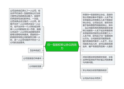 归一型股权转让协议的效力