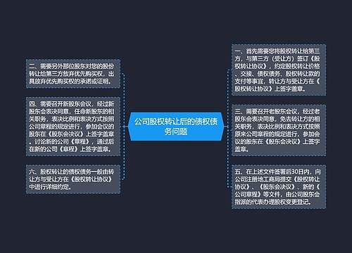 公司股权转让后的债权债务问题