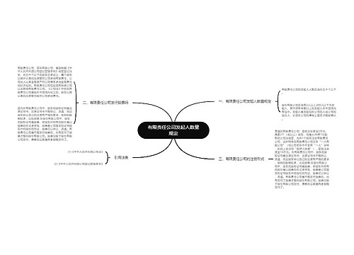 有限责任公司发起人数量规定