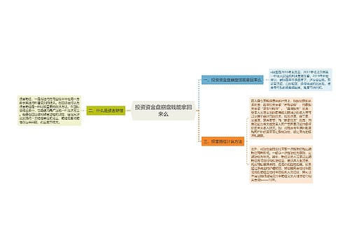 投资资金盘崩盘钱能拿回来么