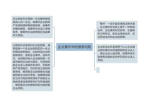 企业兼并中的债务问题