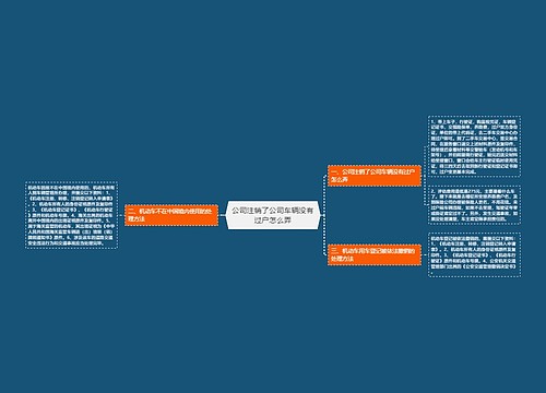 公司注销了公司车辆没有过户怎么弄