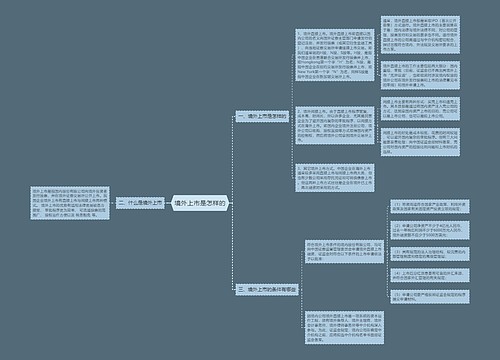 境外上市是怎样的