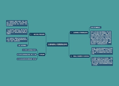 注册有限公司需要验资吗