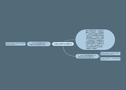 我国企业兼并的主要形式