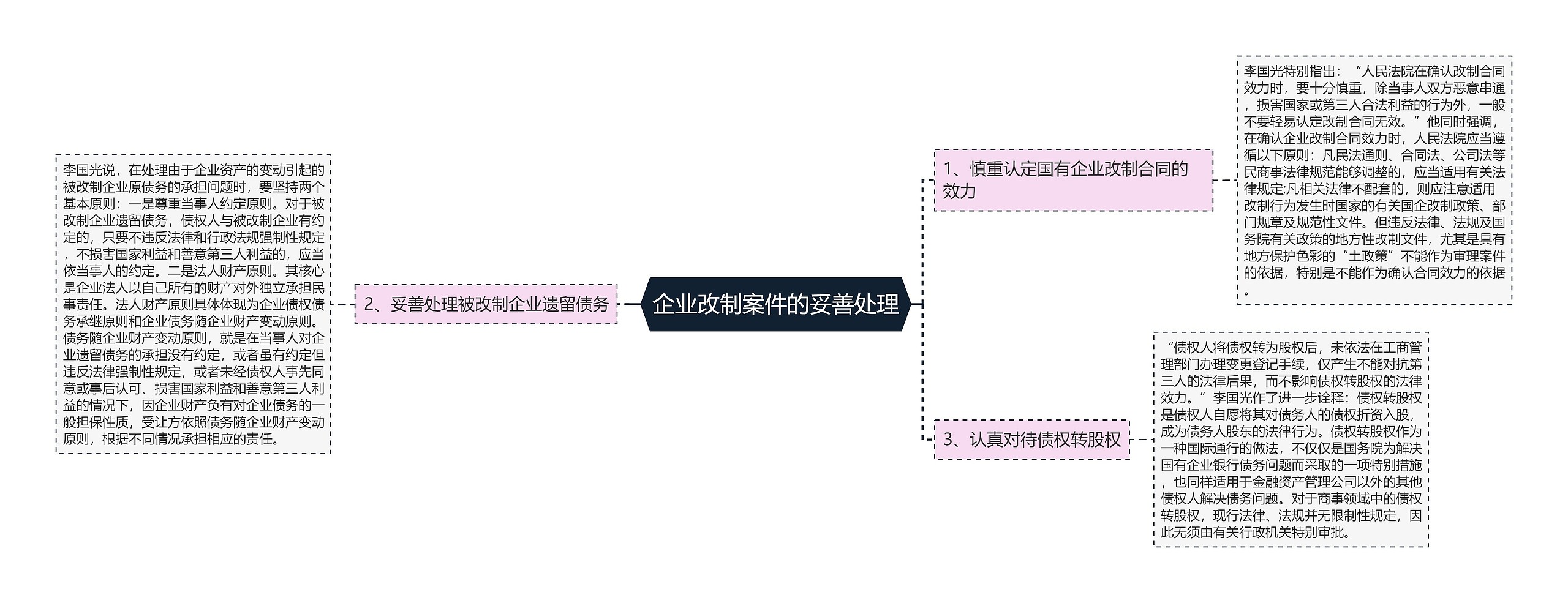 企业改制案件的妥善处理 企业改制案件的妥善处理