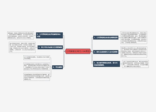 公司解散的常见六种原因