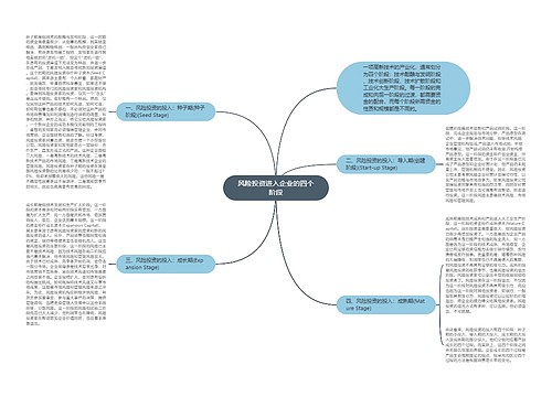 风险投资进入企业的四个阶段