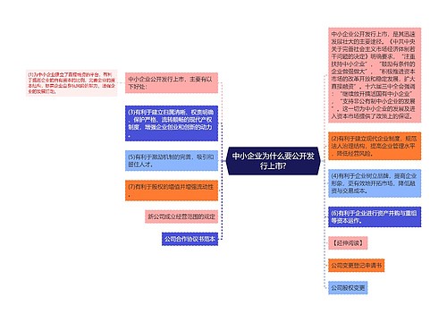 中小企业为什么要公开发行上市?