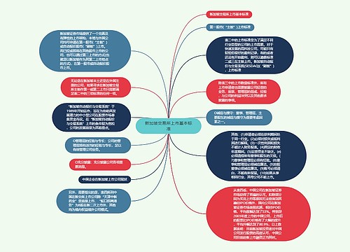 新加坡交易所上市基本标准