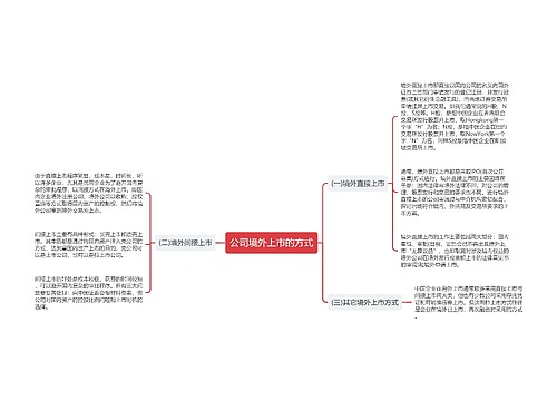 公司境外上市的方式