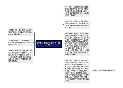 对于对股权转让和个人持有