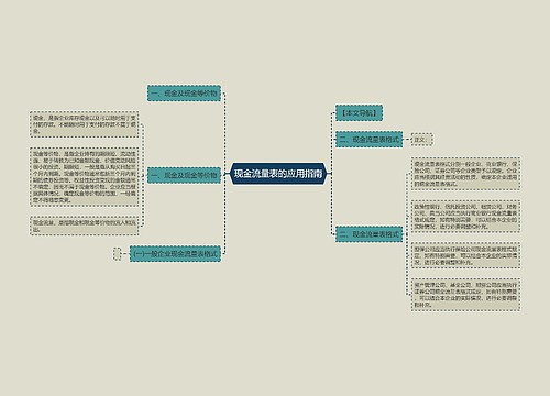 现金流量表的应用指南