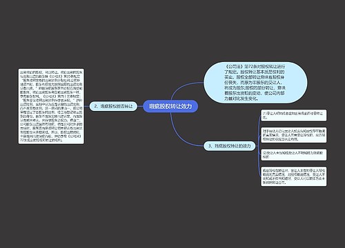 瑕疵股权转让效力