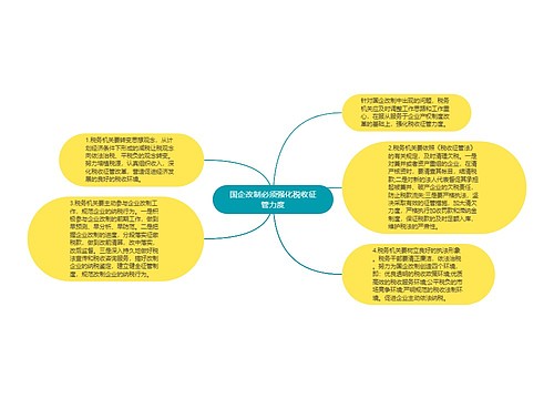 国企改制必须强化税收征管力度