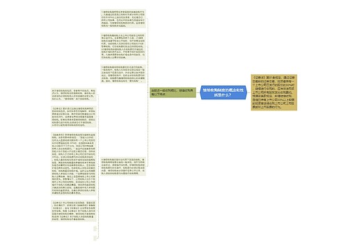 继续收购制度的概念和性质是什么？