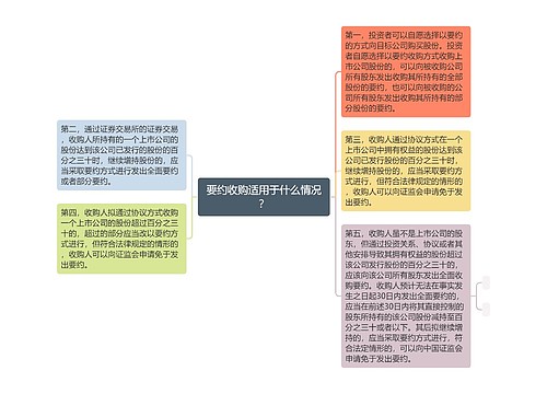 要约收购适用于什么情况？